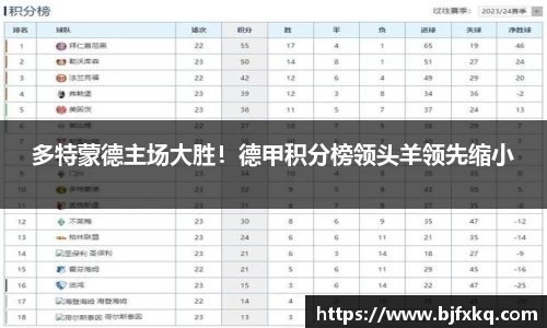 多特蒙德主场大胜！德甲积分榜领头羊领先缩小