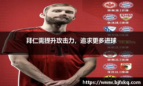 拜仁需提升攻击力，追求更多进球