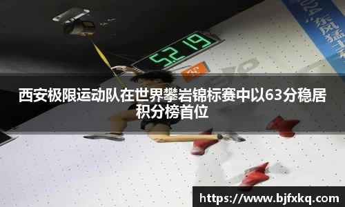 西安极限运动队在世界攀岩锦标赛中以63分稳居积分榜首位