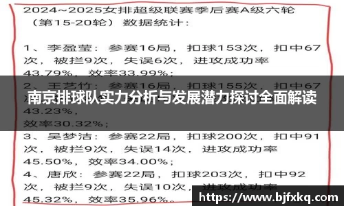 南京排球队实力分析与发展潜力探讨全面解读