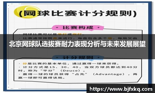 北京网球队选拔赛耐力表现分析与未来发展展望