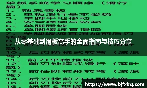 从零基础到滑板高手的全面指南与技巧分享