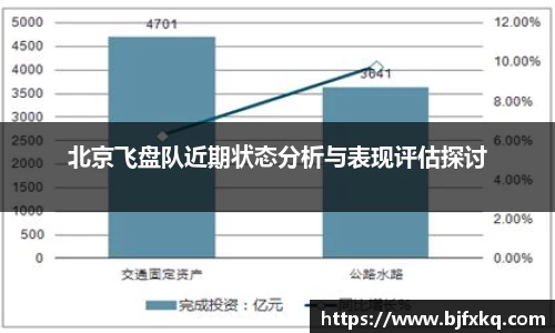 北京飞盘队近期状态分析与表现评估探讨