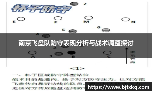 南京飞盘队防守表现分析与战术调整探讨