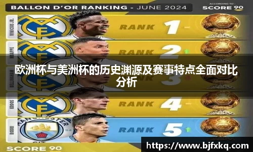 欧洲杯与美洲杯的历史渊源及赛事特点全面对比分析