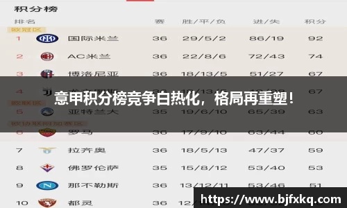 意甲积分榜竞争白热化，格局再重塑！