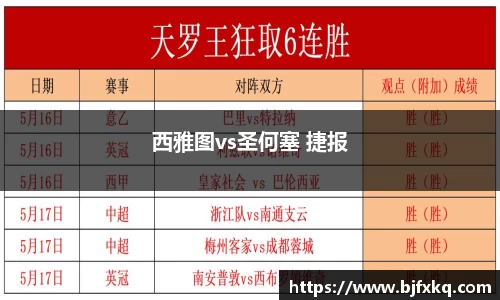 西雅图vs圣何塞 捷报