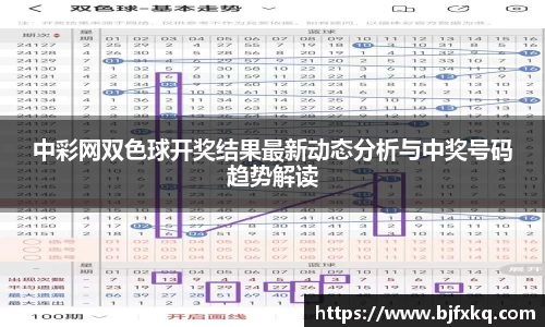 中彩网双色球开奖结果最新动态分析与中奖号码趋势解读