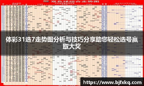 体彩31选7走势图分析与技巧分享助您轻松选号赢取大奖