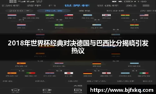 2018年世界杯经典对决德国与巴西比分揭晓引发热议